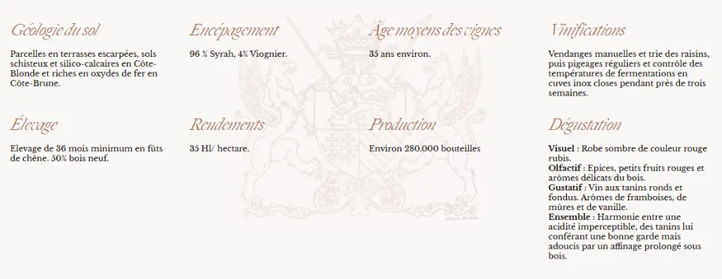 Guigal - classiques - rouge - cpote rotie - brune et blonde.webp