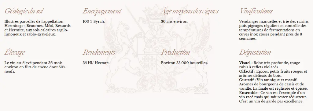 Guigal - classiques - rouge - hermitage.webp