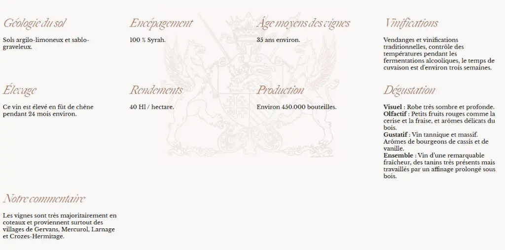 Guigal - classiques - rouge - crozes hermitage.webp