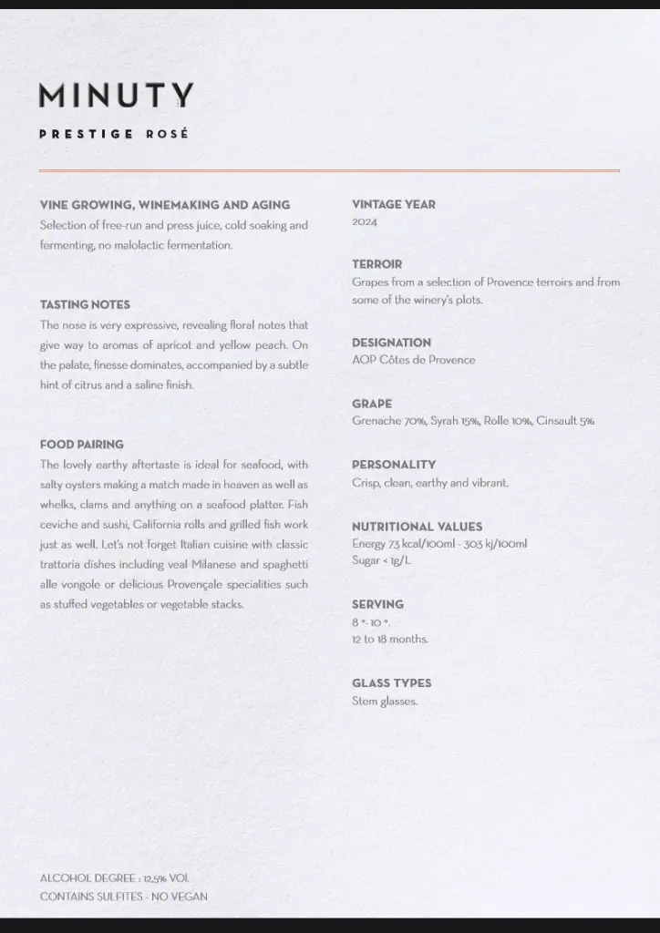 MINUTY_PRESTIGE_ROSE_-_PRODUCT_SHEET_VINTAGE_2024_2.webp