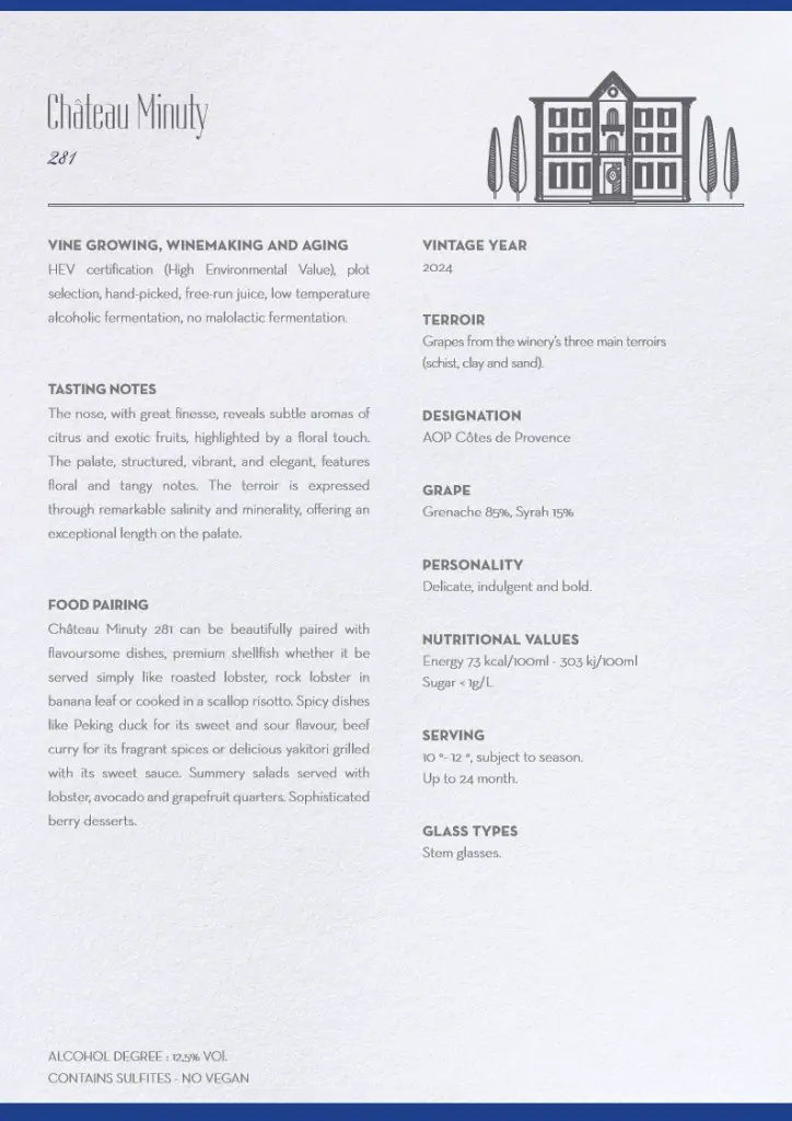 CHATEAU_MINUTY_281_-_PRODUCT_SHEET_VINTAGE_2024_2.webp